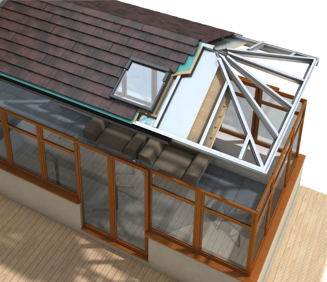 Install a highly energy efficient solid roof to your conservatory.
